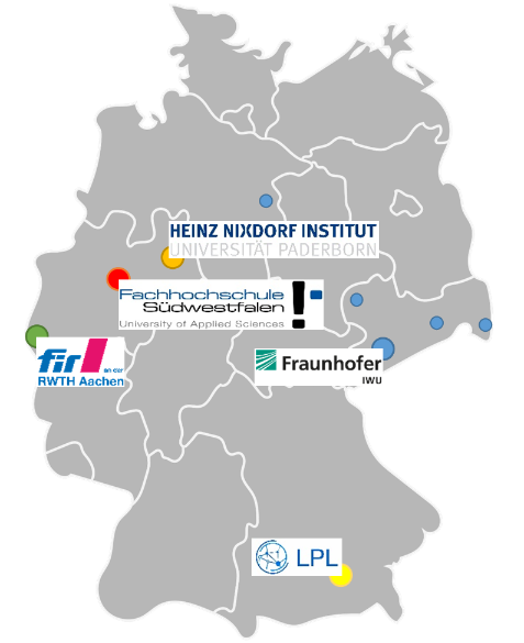 Privat: Kompetenzlandkarte